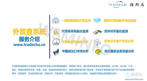 2021年一季度医疗器械中国进出口报告